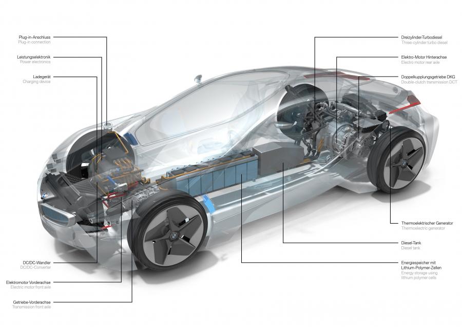  BMW Vision EfficientDynamics Concept 2009 года  (фото 5 из 206)